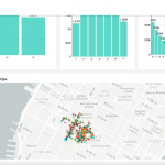 Demo Video: LeanXcale for Real-Time Spatial Applications