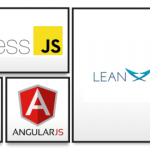 From MEAN to LEAN