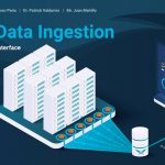 High Data Ingestion: LeanXcale Dual Interface SQL & NoSQL